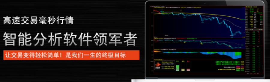 期貨交易方法，高手交易策略分享！