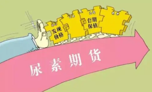 尿素期貨手續費是多少？手續費高不